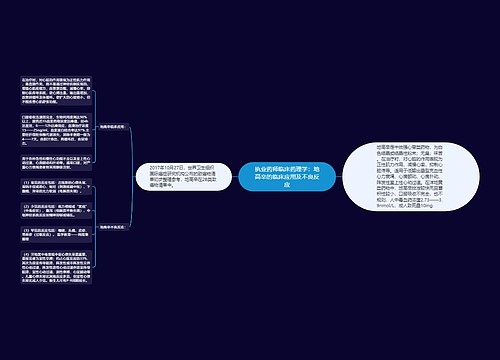 执业药师临床药理学：地高辛的临床应用及不良反应