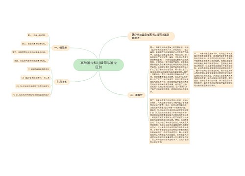 事故鉴定和过错司法鉴定区别