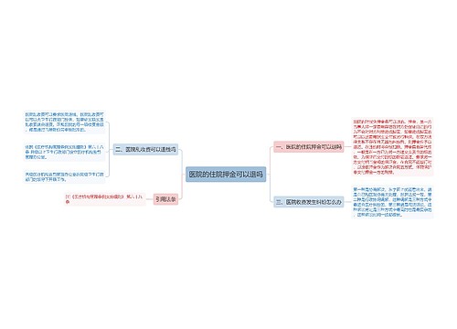 医院的住院押金可以退吗