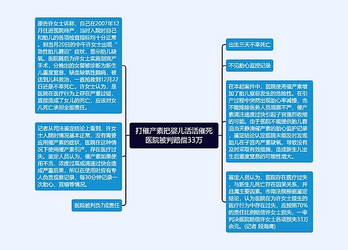 打催产素把婴儿活活催死医院被判赔偿33万