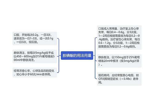 胺碘酮的用法用量