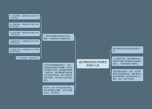 医疗事故如何处罚有责任的医疗人员