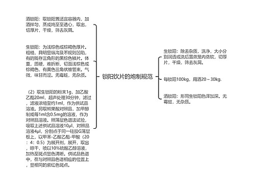 锁阳饮片的炮制规范