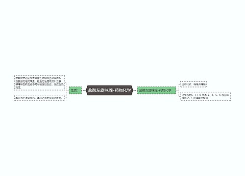 盐酸左旋咪唑-药物化学