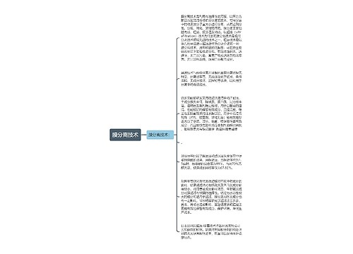 膜分离技术