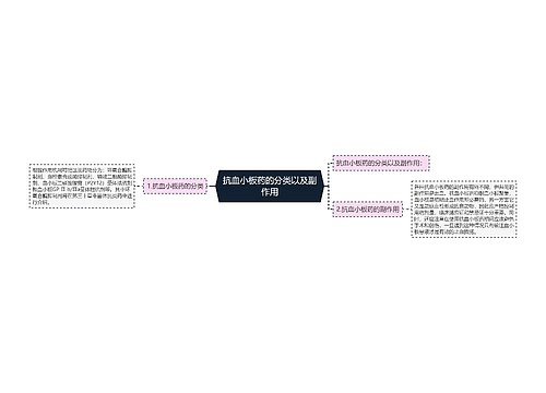 抗血小板药的分类以及副作用