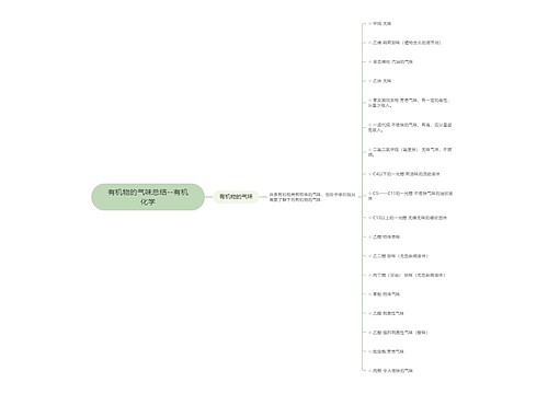 有机物的气味总结--有机化学