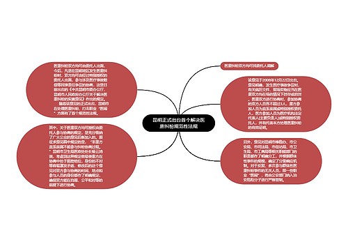 昆明正式出台首个解决医患纠纷规范性法规