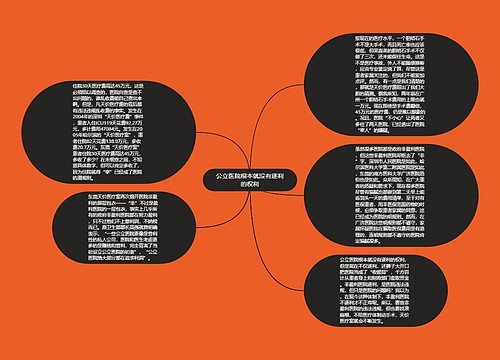 公立医院根本就没有逐利的权利