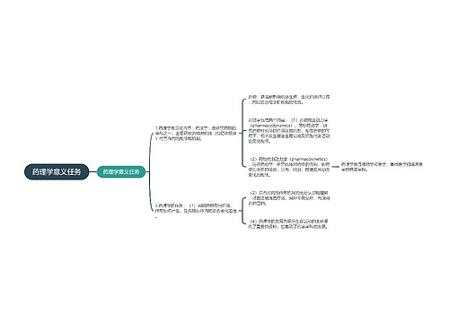 药理学意义任务