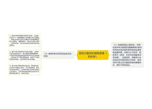 固体分散体的速释原理（药剂学）