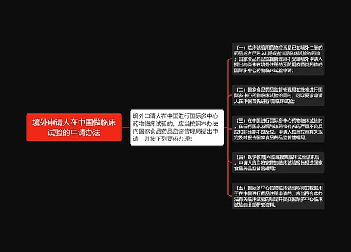 境外申请人在中国做临床试验的申请办法