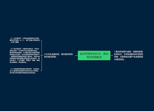 临床药理学知识点：激动药的药理概述