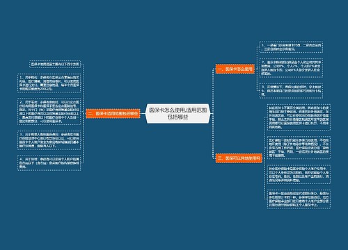 医保卡怎么使用,适用范围包括哪些