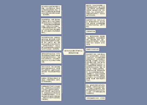 医疗纠纷也要科学维权证据是维权关键