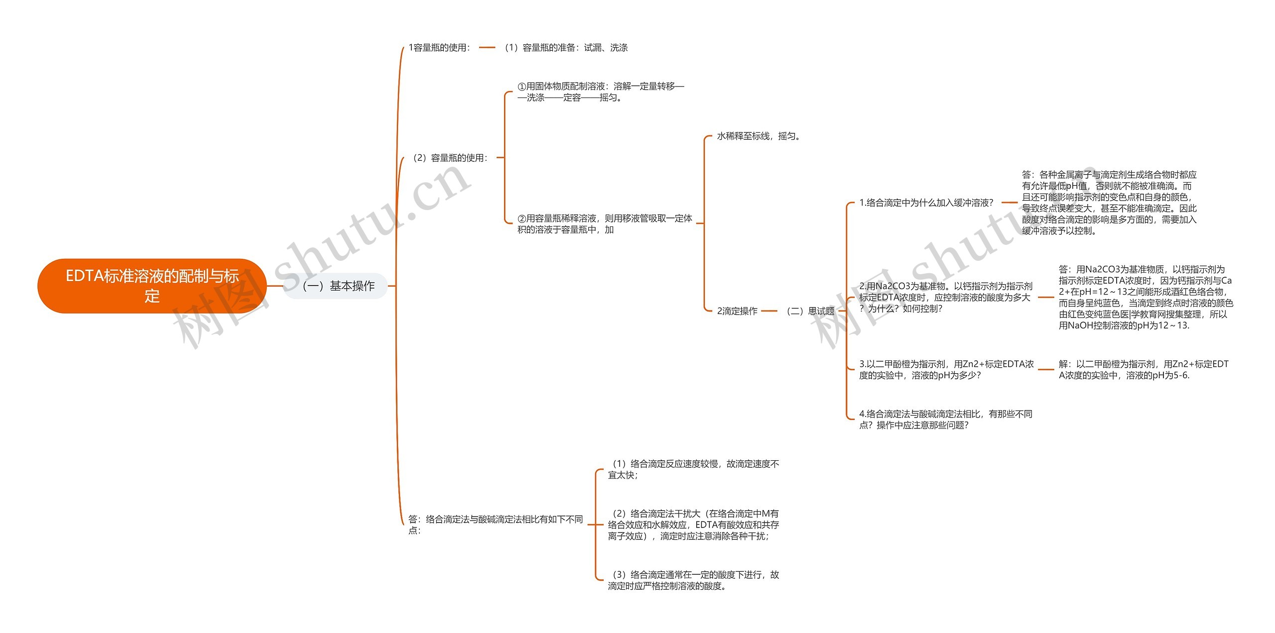 EDTA标准溶液的配制与标定思维导图