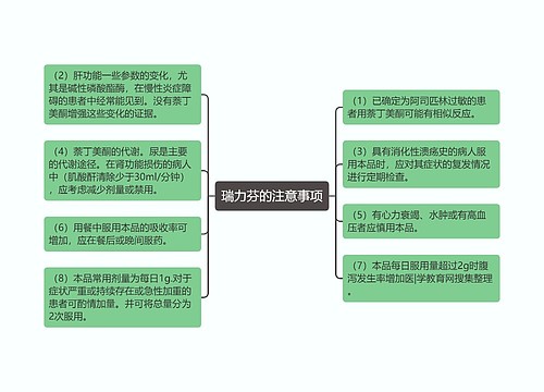 瑞力芬的注意事项