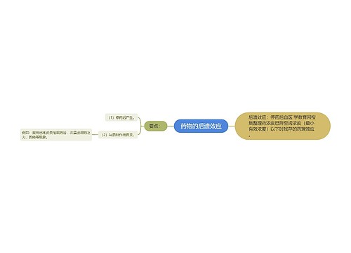 药物的后遗效应