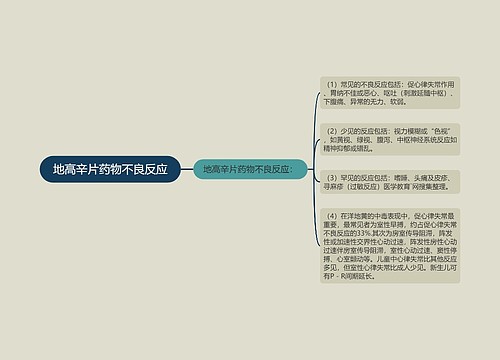 地高辛片药物不良反应