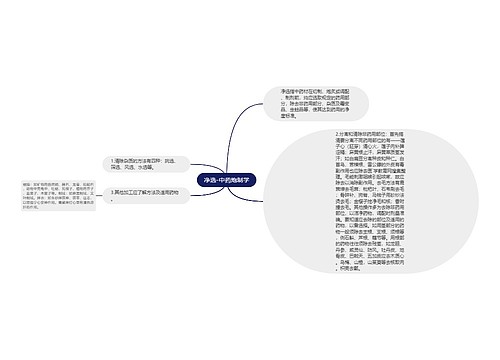 净选-中药炮制学