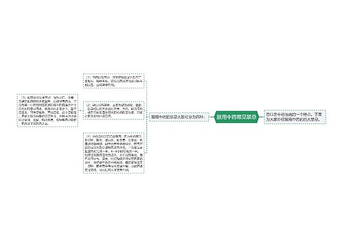 服用中药常见禁忌