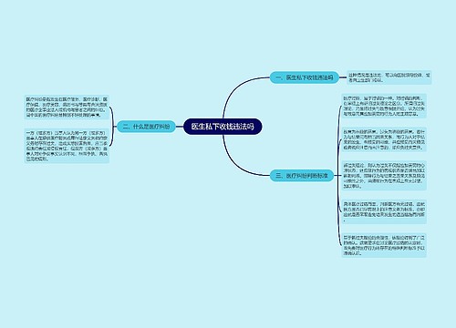 医生私下收钱违法吗