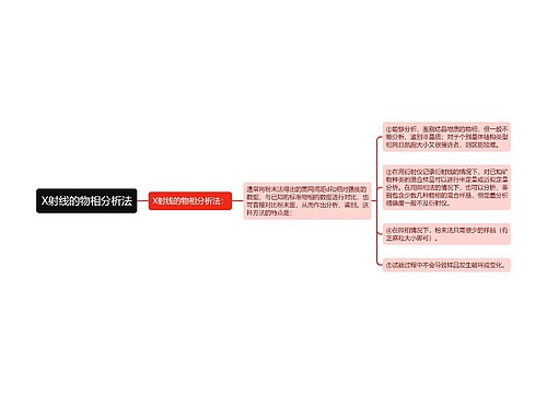 X射线的物相分析法