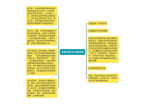 专家团把关法医鉴定