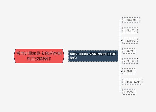 常用计量器具-初级药物制剂工技能操作