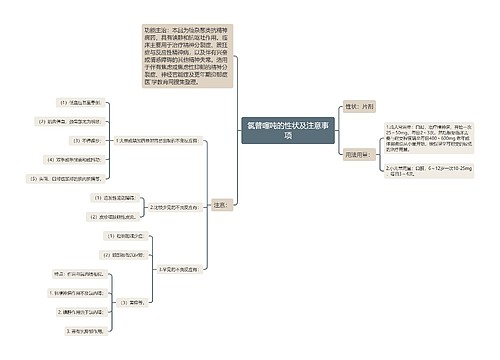 氯普噻吨的性状及注意事项