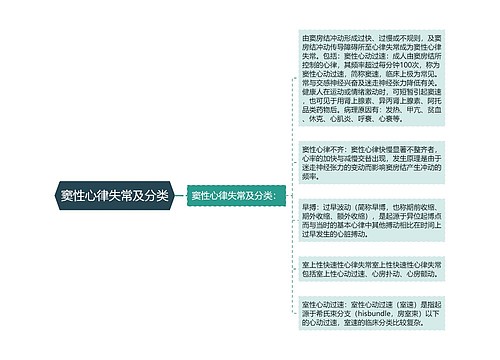 窦性心律失常及分类