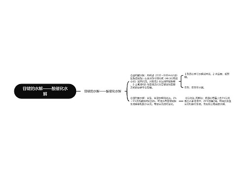 苷键的水解——酸催化水解