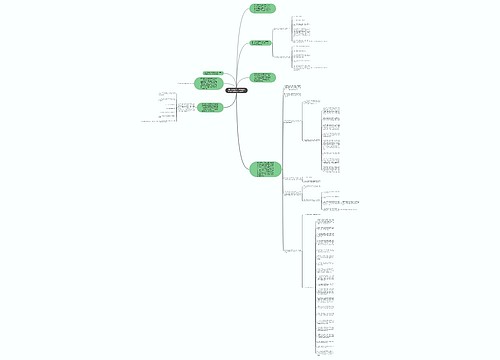 蛋白同化制剂、肽类激素进出口管理办法（暂行）