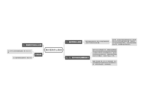 漏诊医院怎么赔偿