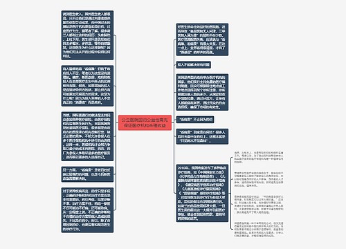 公立医院回归公益性需先保证医疗机构合理收益