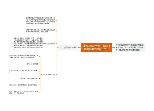 【无机化学考点】影响分离的因素主要有三个！