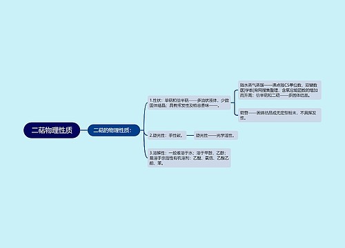 二萜物理性质