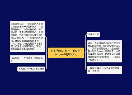 要多为病人着想，像爱护亲人一样爱护病人