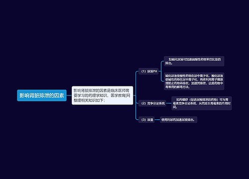 影响肾脏排泄的因素