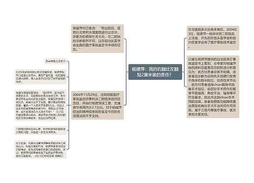 杨建萍：我的右腿比左腿短2厘米谁的责任？