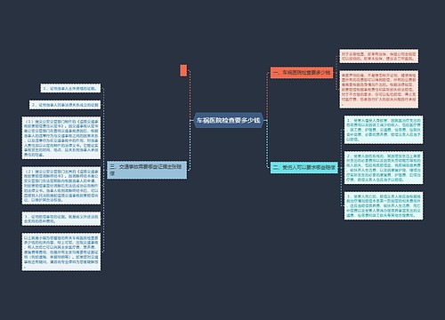 车祸医院检查要多少钱