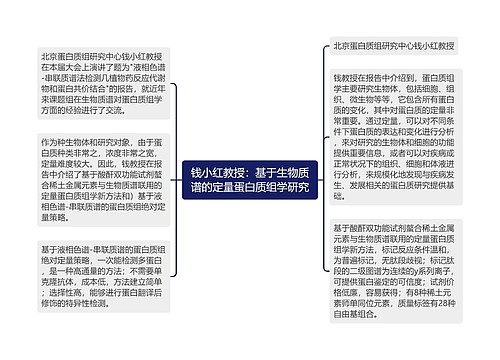 钱小红教授：基于生物质谱的定量蛋白质组学研究