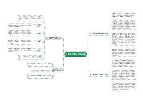 发生医疗事故能和解吗