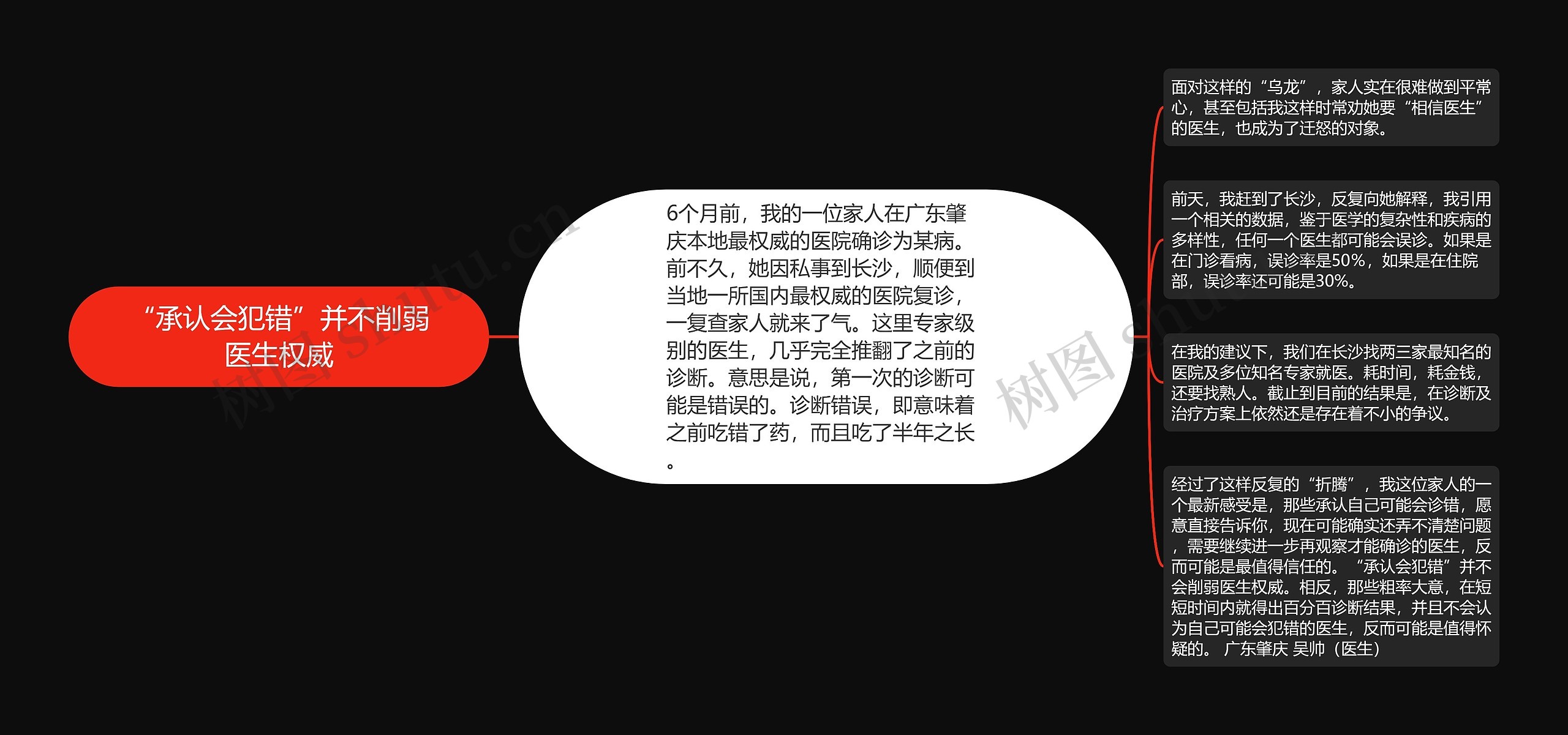 “承认会犯错”并不削弱医生权威 “承认会犯错”并不削弱医生权威