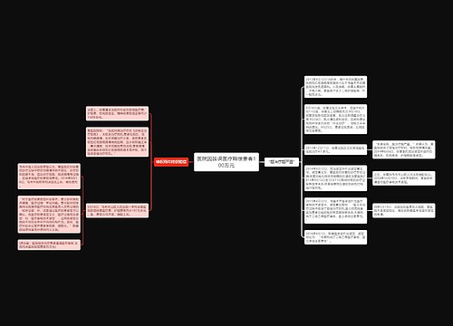 医院因延误医疗赔偿患者100万元