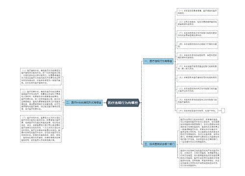 医疗违规行为有哪些