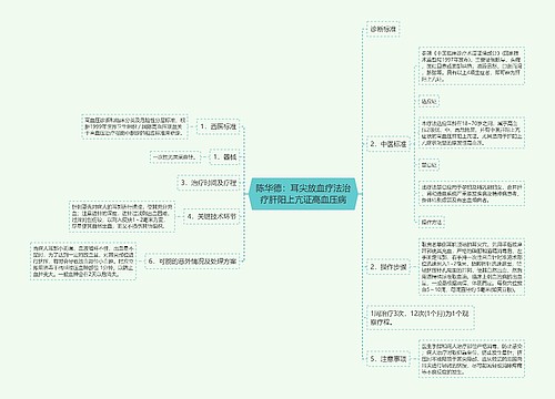 陈华德：耳尖放血疗法治疗肝阳上亢证高血压病