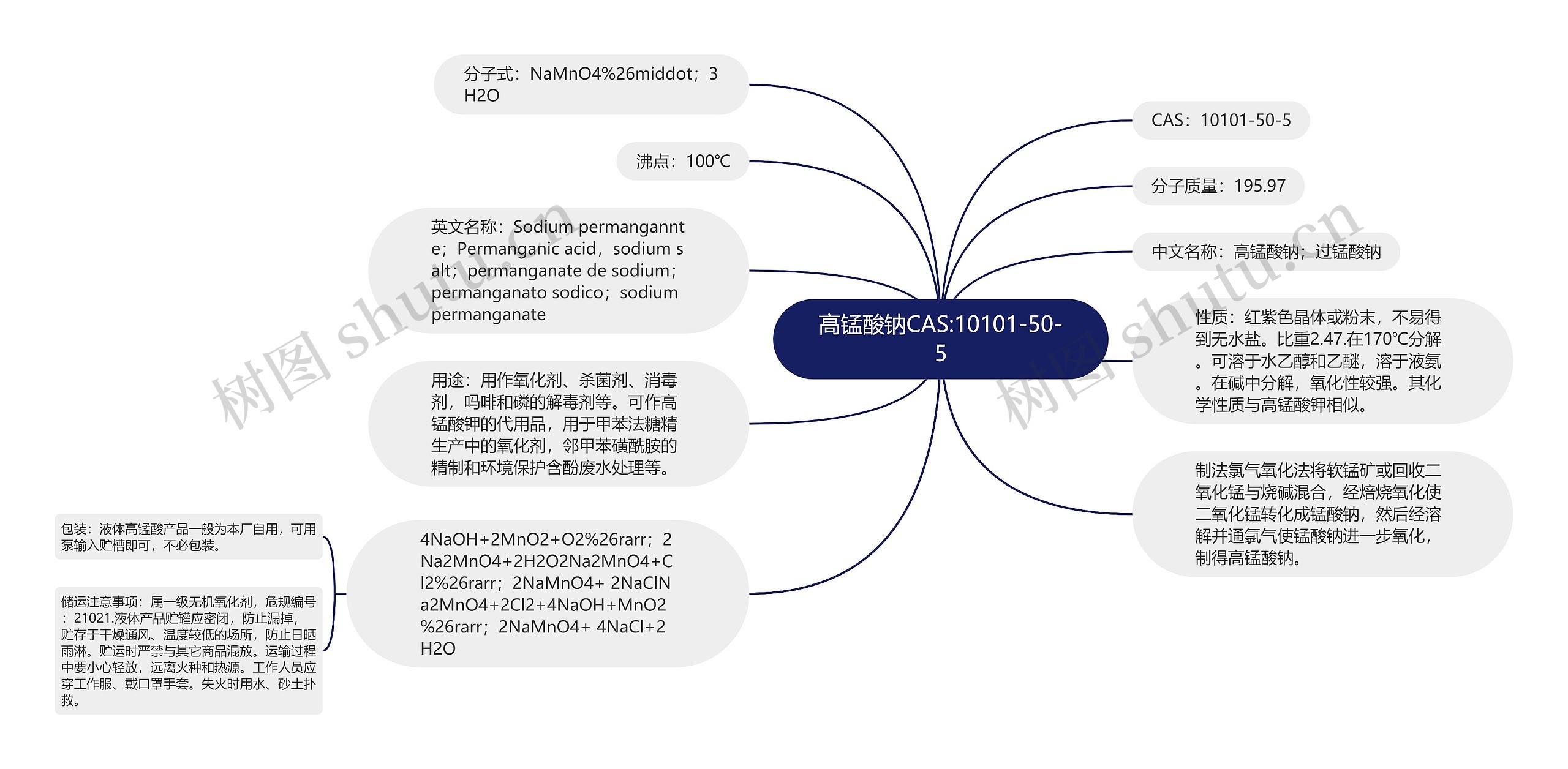 高锰酸钠CAS:10101-50-5