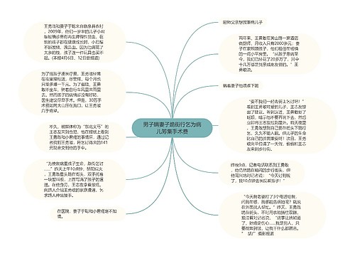 男子瞒妻子跪街行乞为病儿筹集手术费