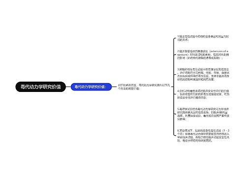 毒代动力学研究价值